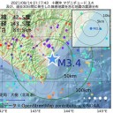 ★【 平均死亡 ６３ 人 】／死後診断が多いので、見逃されている例も多いかもしれません。