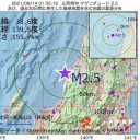 ★【 平均死亡 ６３ 人 】／死後診断が多いので、見逃されている例も多いかもしれません。