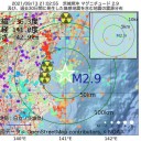 「ローン返済や氷河期世代の苦労を知って」　（徒図３）＋（夜補遺っ）