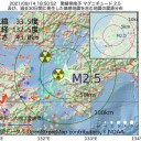 ★【 ワクチン 接種率 ８１% 】⇒ でも【 患者 急増 】★／世界はどこに進むのか？？　（＋画像追記＠１７午前）
