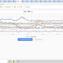 【　桜島　噴火 注意　】