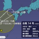 （…予想と、ずいぶん、変わったね…？？）