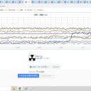 ★★【 緊急 安全 確保 】(警戒レベル５)★★／★【 記録的 短時間 大雨 】★／★【 九州 ３３ ℃ 】★／