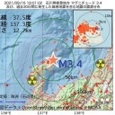 科学の原理的な問題で辞職するのは珍しいことです。　（とりあえ図）＋（補遺っ＠１８夜）