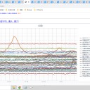 ★【 室内 換気 】重要★／★【 マスク 無 意味 】★