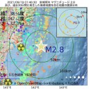 （ ひっそり在宅治療 ⇒ 孤独死 ）