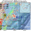 抗ウイルス活性を認めず、