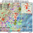抗ウイルス活性を認めず、