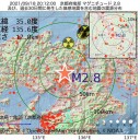 【 軍事演習 】現場に臨む
