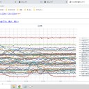 ☆ 「抗体カクテル療法」／ 全国的に往診での使用認可へ ☆