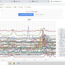 ☆ 「抗体カクテル療法」／ 全国的に往診での使用認可へ ☆