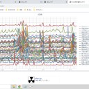 ☆ 「抗体カクテル療法」／ 全国的に往診での使用認可へ ☆