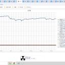 （定例）【 １５年 】日記。　 （ 作業 大幅 遅延中 … ０６：１１★ ）