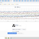 【 諏訪之瀬島 １，５００ ｍ 】／【 桜島 １，０００ ｍ 】　（徒図３）＋（午後補遺っ）