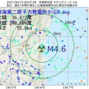 ★ 最悪は【 夜中の地震 ⇒ 停電 】★