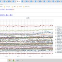 ★★★【 リトアニア ０．１７ μ 】★★★／★【 小児 患者 急増 】⇒ 【 自力で飲食できなくなる 】／ 難易度は 成人以上 ★