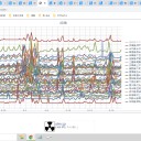 ★★★【 リトアニア ０．１７ μ 】★★★／★【 小児 患者 急増 】⇒ 【 自力で飲食できなくなる 】／ 難易度は 成人以上 ★