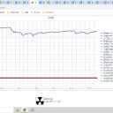 （定例）【 １５年 】日記。　 （ 作業 また 大幅 遅延中 … ０６：１６★ ）