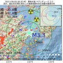 『ちょっと咳が出た』とクリニックを受診する…