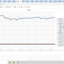 （定例）【 １５年 】日記。　 （ 作業 久しぶりに？ 順調 … ０５：１３ ）