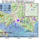 ちょっと違うんじゃないかな。