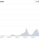 ★ 許可なし【 旅行は 犯罪 】⇒ ６か月の禁固刑。★