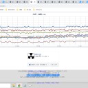 ★【 諏訪之瀬島 ２，８００ Ｍ 】★　（とりあえ図＋）