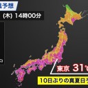 【 真 夏 日 】予想。