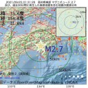 ★【 ワクチン接種 】⇒【 アウトブレイク 】★