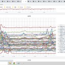 ★【 ワクチン接種 】⇔【 アウトブレイク 】を防げない ★