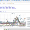 本日終了！　(￣▽￣)ノ