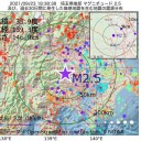 本当に混乱します。