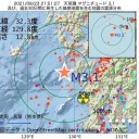 【　米国はワクチンの備蓄庫　】