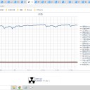 （定例）【 １５年 】日記。　 （ 作業 順調？（？？）？ … ０５：０８ ）