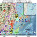 ★【 豪雨は 不足を 深刻化 】★