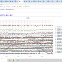 【 経口 抗ウイルス薬 】が成功、使用可能になれば、…