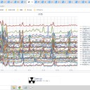 【 経口 抗ウイルス薬 】が成功、使用可能になれば、…