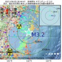 新型コロナウイルスは「空気感染」するのか――。