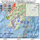 【 ハイチ 避難民 】奴隷のよう。　（徒図４）＋（午後補遺っ）