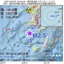 【 ハイチ 避難民 】奴隷のよう。　（徒図４）＋（午後補遺っ）