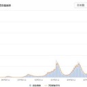 それで良いのか個人的には疑問です。