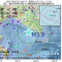 一体何が起こっているのか、