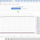 （定例）【 １５年 】日記。　 （ 作業 順調。 ０５：１０ ）