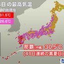 ＜41日連続の真夏日＞