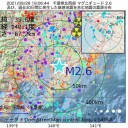 ★【 日本的に 医療崩壊 】★