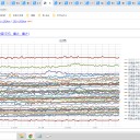 ★【 コロナ治療のステロイド 】 投与 早すぎ 【 症状 悪化 】★／「新型コロナ治療薬」臨床試験を開始