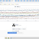 【 諏訪之瀬島 １，４００ ｍ 】　（徒図２）＋（午後補遺っ）