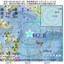 ★【 被害想定 】早めに対策を。★