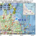 ★【 被害想定 】早めに対策を。★