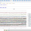 【 備えを 固めておく 】／ポイントをまとめました。